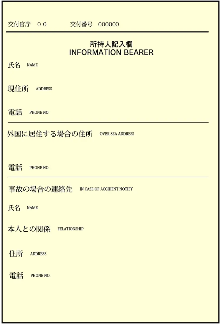 パスポート 所持人欄(名前・現住所が記載されたもの)